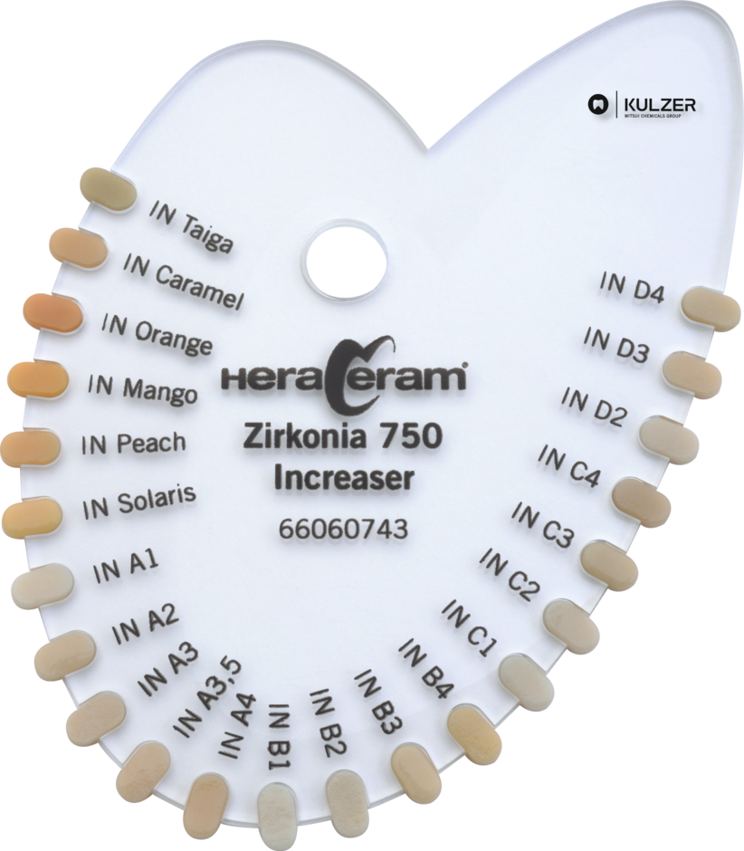 Инкризер HeraCeram Zirkonia 750 Increaser INA3,5, 20 г